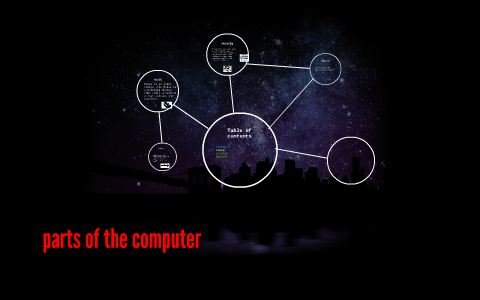 parts of the computer by on Prezi