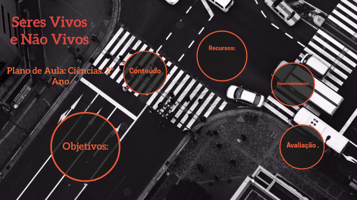plano de aula by camila silva on Prezi