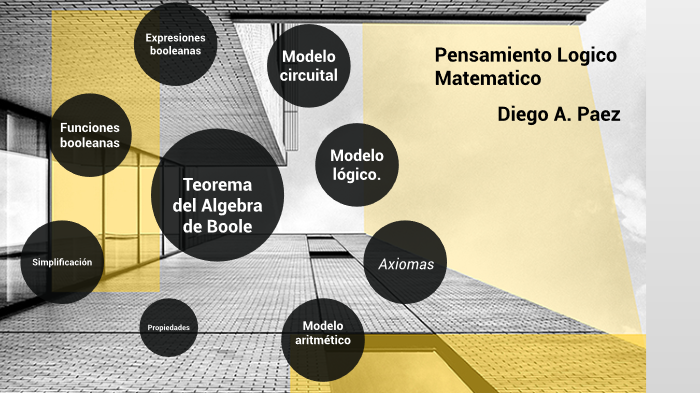 Teorema de Boole Diego paez by DIEGO PAEZ MUÑOZ