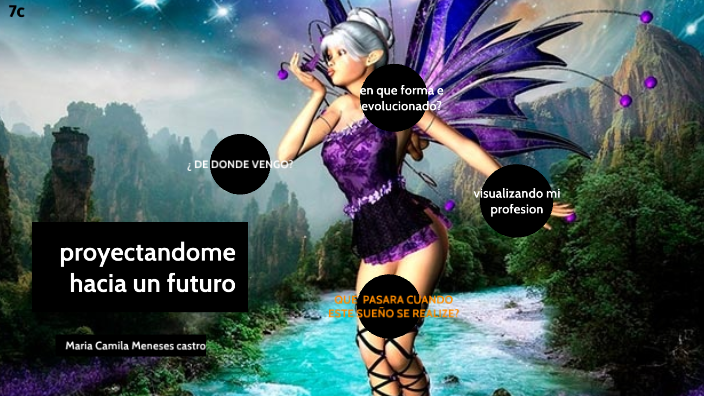 Mi proyecto de vida by maria camila meneses castro on Prezi