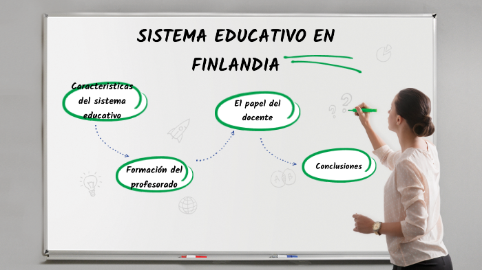 SISTEMA EDUCATIVO DE FINLANDIA by Katerin Sheyla Yauri Borja
