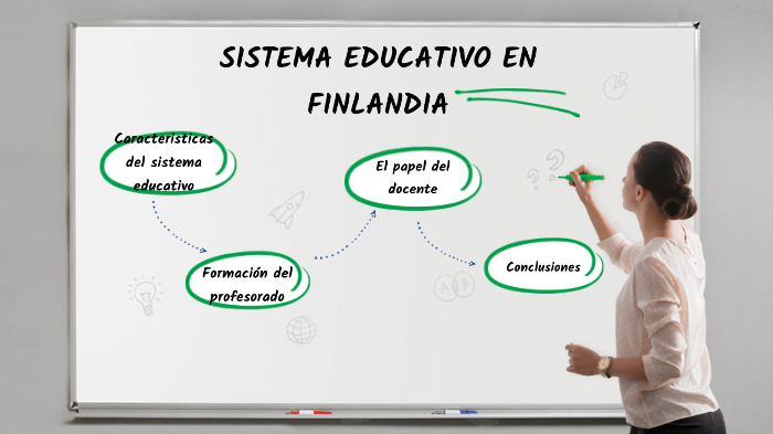 SISTEMA EDUCATIVO DE FINLANDIA by Katerin Sheyla Yauri Borja on Prezi
