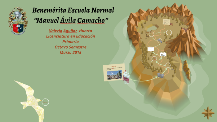 Benemérita Escuela Normal “manuel Ávila Camacho” By Valeriia Aguiilars Huertta 0616
