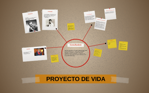 PROYECTO DE VIDA by Jhon Paez on Prezi