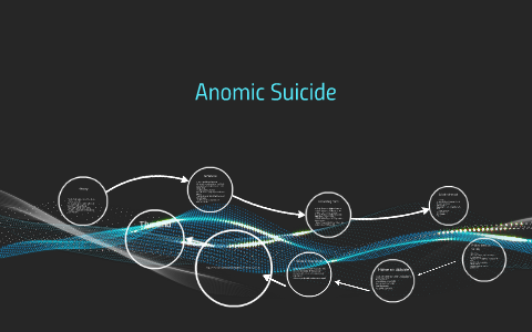 Anomic Suicide by Kaleigh Garduno on Prezi