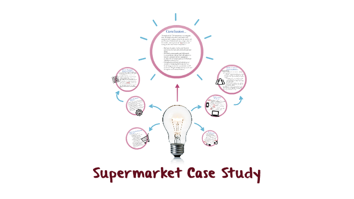 case study on supermarket india