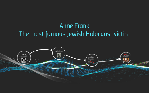 Anne Frank by darienne olivas on Prezi