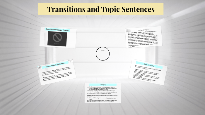 Transitions And Topic Sentences By On Prezi