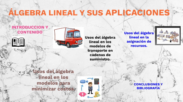 ÁLGEBRA LINEAL Y SUS APLICACIONES by Alexis Fernando Romero Bolívar on