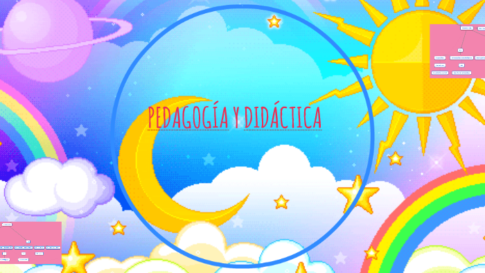 PEDAGOGÍA Y DIDÁCTICA by laura useche on Prezi
