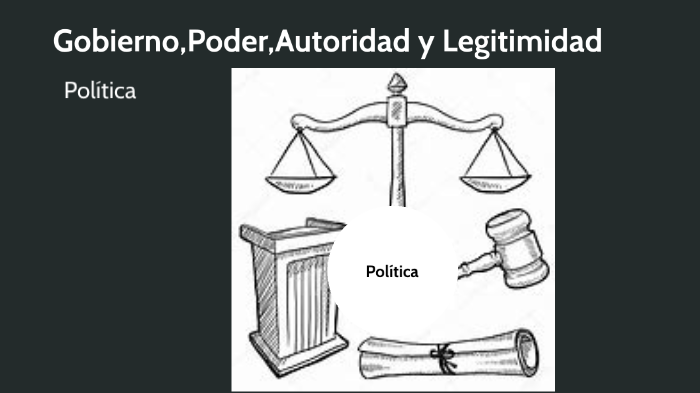 Gobierno,Poder,Autoridad Y Legitimidad By Heymi Mejia On Prezi