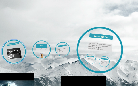 calentamiento global by Leidy Sanchez Giraldo on Prezi