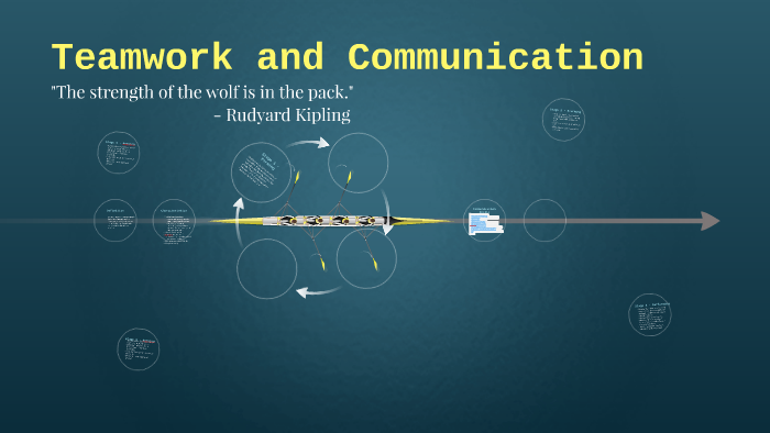 Teamwork and Communication by Jenny Kong on Prezi