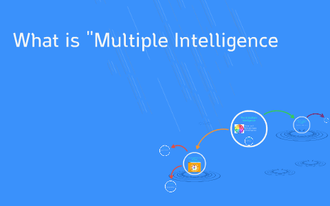 What is "Multiple Intelligence by Jiwon Han on Prezi