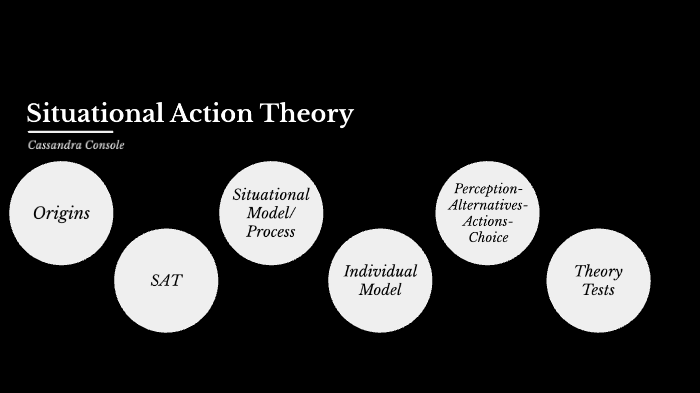 Situational Action Theory by Cassandra Console on Prezi