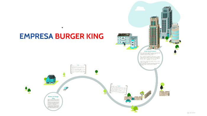 EMPRESA BURGER KING by Daniel Henriquez on Prezi