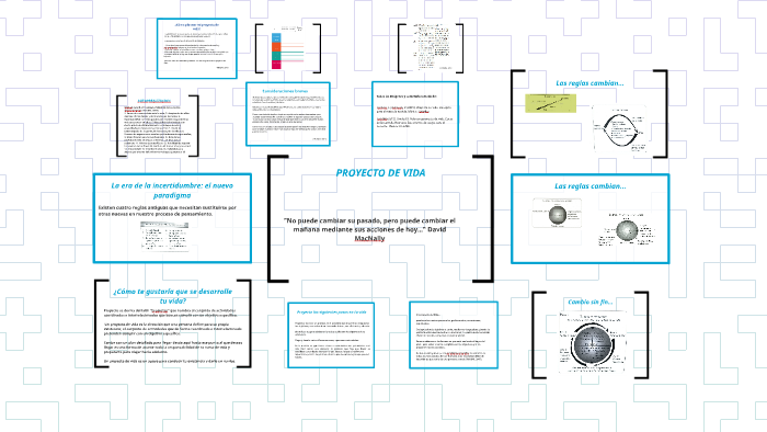 PROYECTO DE VIDA by LILIANA VALLADARES on Prezi