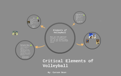 critical thinking in volleyball