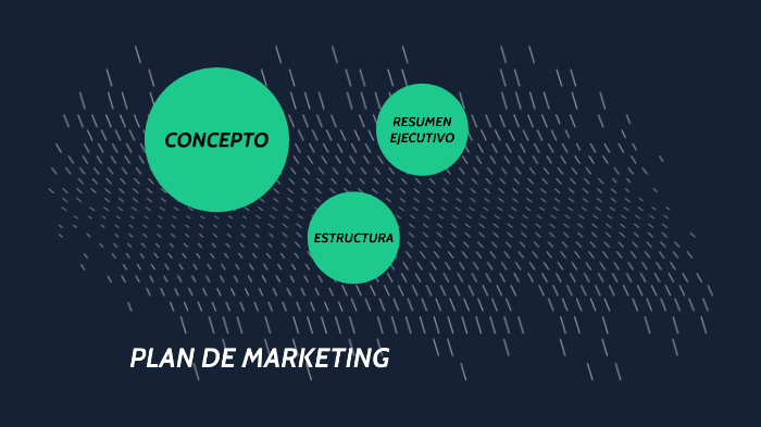 PLAN DE MARKETING by Alexandra Martinez Basurto on Prezi
