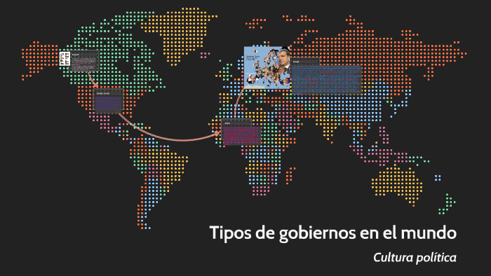 Tipos de gobiernos en el mundo by Nancy Fabiola vazquez paez on Prezi