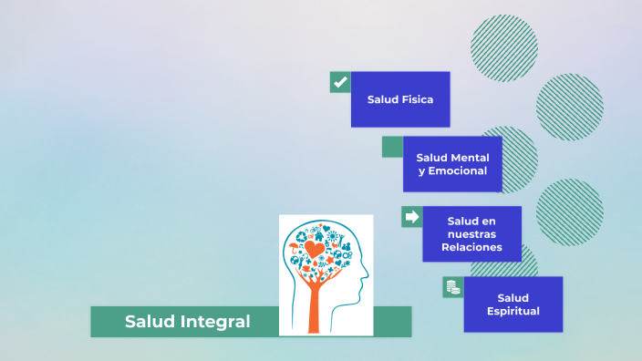 Salud Integral by Romy Gimenez on Prezi