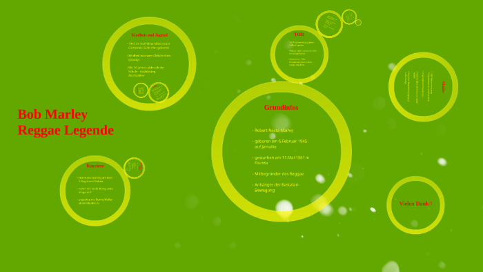 Bob Marley By Fabian Madl On Prezi