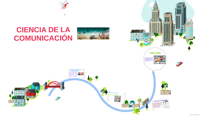 CIENCIA DE LA COMUNICACION by MILA TARAZONA on Prezi