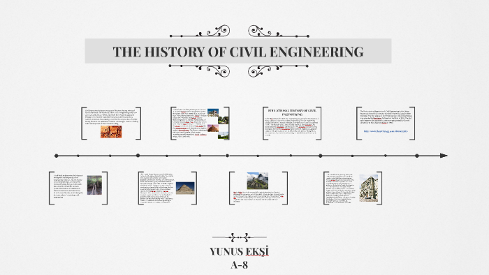 The history of store civil engineering