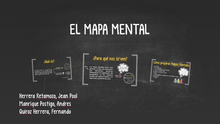 EL MAPA MENTAL by Andres Manrique Postigo on Prezi