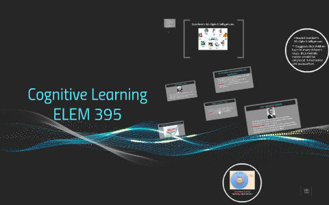 Cognitive Learning by Ann Talman on Prezi