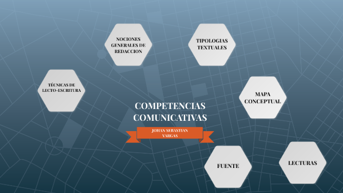 COMPETENCIAS COMUNICATIVAS by JOHAN VARGAS on Prezi