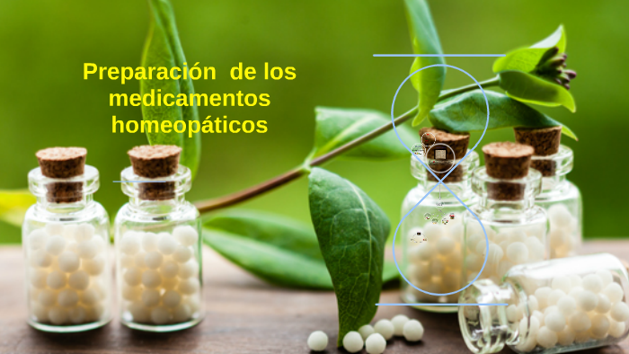 Preparación De Los Medicamentos Homeopaticos By Lady Estefanía Pacheco ...