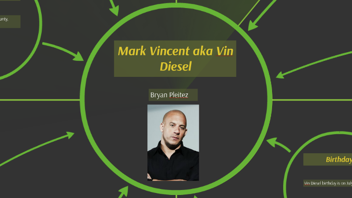 mark vincent vin diesel