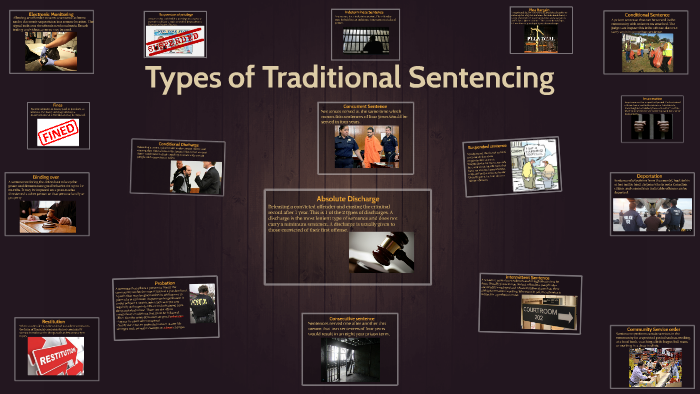 types-of-traditional-sentencing-by-taylor-c