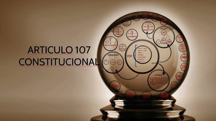 Articulo 107 CONSTITUCIONAL by abel herrera on Prezi