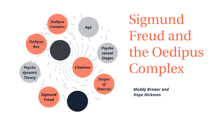 sigmund-freud-and-the-oedipus-complex-by-hope-hickman