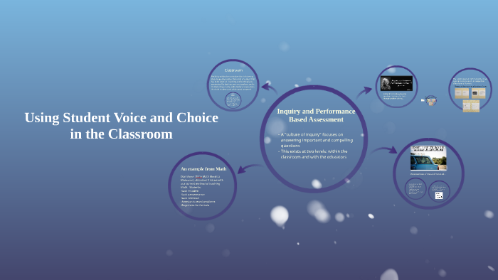 Using Student Voice and Choice in the Classroom by Viveka Johnson on Prezi