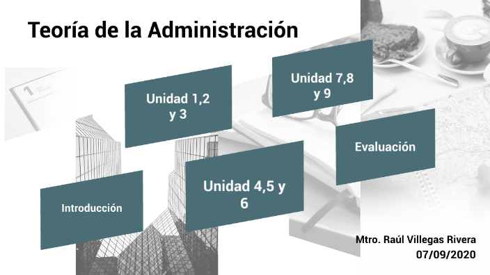 Presentación - Teoría de la Administración by on Prezi