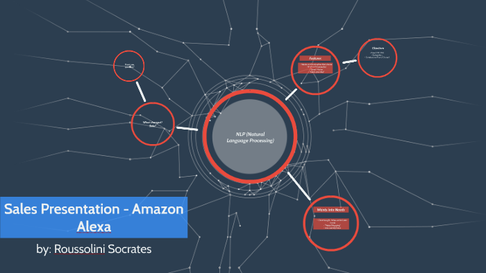 Sales Presentation - Amazon Alexa by on Prezi