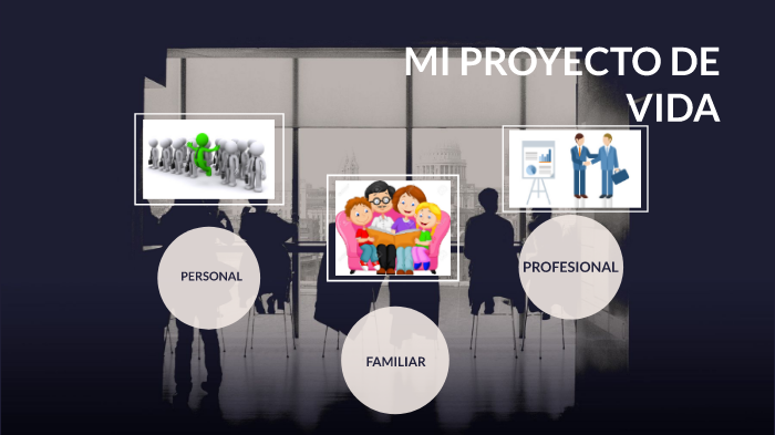 Proyecto de vida by Daniel Cardenas on Prezi