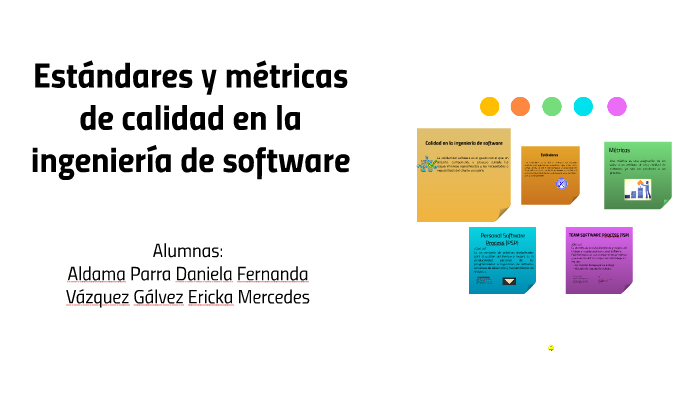 Estandares Y Metricas By Daniela Aldama On Prezi