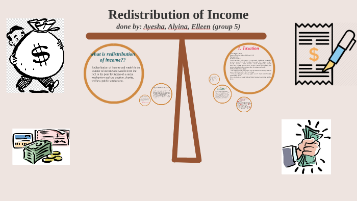 redistribution-of-income-by-elleen-karim