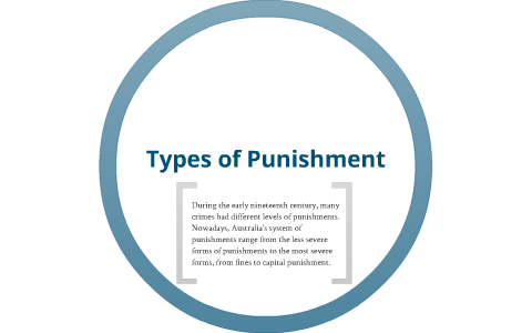 Types of Punishments by Helen Fu on Prezi