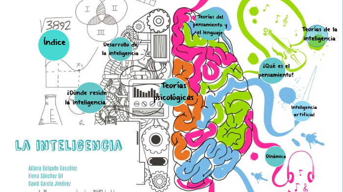 LA INTELIGENCIA by Grupo Psicología on Prezi