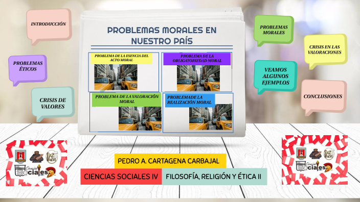 PROBLEMAS MORALES EN NUESTRA SOCIEDAD by Pedro Angel Cartagena on Prezi