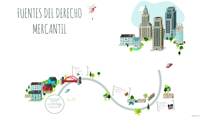 FUENTES DEL DERECHO MERCANTIL By Diego Cruz On Prezi