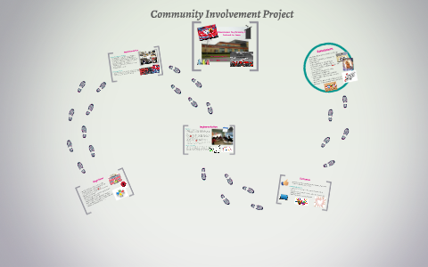 Community Involvement Project by chris steriovski on Prezi