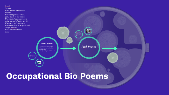 Occupational Bio Poems by on Prezi