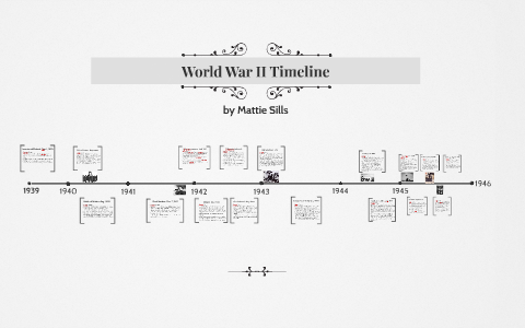 World War II Timeline by Mattie Sills on Prezi