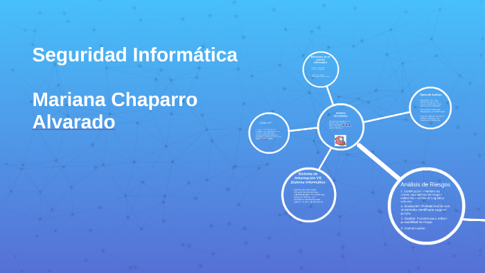 Seguridad Informatica by Mariana Chaparro on Prezi
